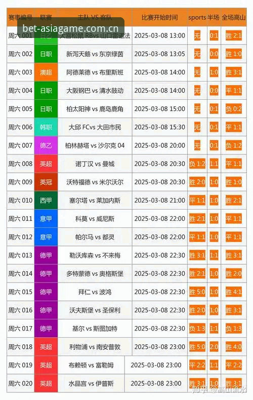 亚洲体育投注官网 如何选择最适合你的亚洲体育投注官网?Bet亚洲平台深度评测