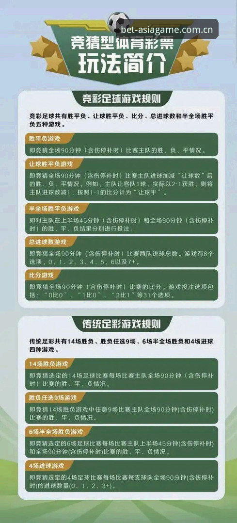 Bet亚洲官网 Bet亚洲体育平台深度解析:老用户教你玩转亚洲赛事竞猜