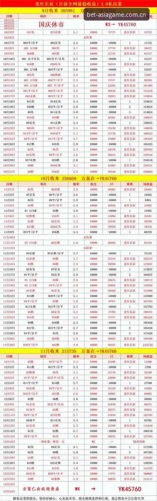 Bet亚洲体育 vs 普通竞猜平台：2024年亚洲体育竞猜APP推荐对比分析